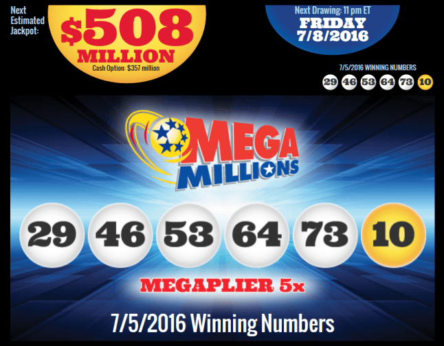 MegaMillions 7.8.2016